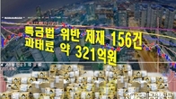 금융사 등 자금세탁방지 의무 위반에 5년간 과태료 321억원