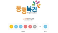 1141회 로또 1등 '7, 11, 12, 21, 26, 35'...2등 보너스번호 '20'
