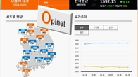 전국 주유소 기름값 12주 만에 상승…