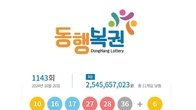 1143회 로또 1등 '10, 16, 17, 27, 28, 36'...2등 보너스번호 '6'