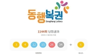 1144회 로또 1등 '3, 4, 12, 15, 26, 34'...2등 보너스번호 '6'