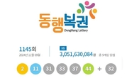 1145회 로또 1등 '2, 11, 31, 33, 37, 44' ...2등 보너스 번호 '32'