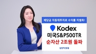 삼성자산운용 'KODEX 미국 S&P500 TR' ETF 순자산 2조원 돌파