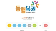 1146회 로또 1등 '6, 11, 17, 19, 40, 43'...2등 보너스번호 '28'