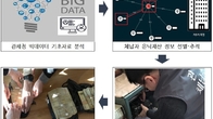 서울세관, '빅데이터 분석 기법'으로 체납자 은닉재산 추적 · 징수