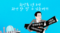 [조세금융만평] 1인 3역 맡은 최상목 대통령 권한대행...앞으로 전망은?