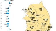 전국 아파트값 하락세 주춤…서울 집값 상승폭 유지