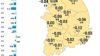 전국 아파트값 하락세 주춤…서울 집값 상승폭 유지
