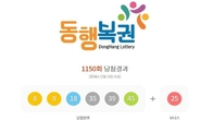 1150회 로또 1등 '8, 9, 18, 35, 39, 45'...2등 보너스번호 '25'