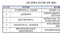 중기부, 스케일업 팁스 운영사 컨소시엄 5개 최종 선정