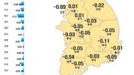 서울 집값도 상승세 둔화…2주 연속 상승폭 감소