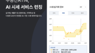부동산R114, ‘AI 시세’ 서비스 런칭…아파트 실거래 데이터‧호가 기반