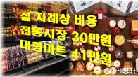 올 설차례상 비용 마트 41만원-시장 30만원…정부할인 반영시 절감