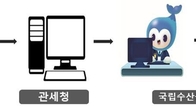 수산물품질관리원, 내일부터 수입검역 신청 서류 간소화
