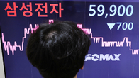 작년 한해 시총 249조 '증발'…삼성전자 156조 감소했지만 1위 유지