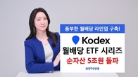 삼성자산운용, 월배당형 ETF 시리즈 24종 순자산 5조원 돌파