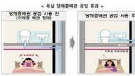 LH, 화장실 배수 소음 저감공법 올해부터 공공임대주택에 적용