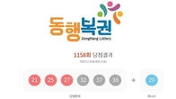 1158회 로또 1등 '21, 25, 27, 32, 37, 38'...2등 보너스번호 '20'