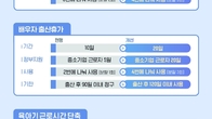 이달 23일부터 육아휴직 1년 6개월로 연장…맞벌이 부부 최대 3년 가능