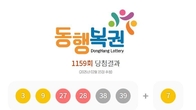 1159회 로또 1등 '3, 9, 27, 28, 38, 39'...2등 보너스번호 '7'