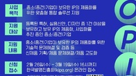 특허청, 내달 19일까지 특허로 제품혁신 지원사업 참여기업 모집