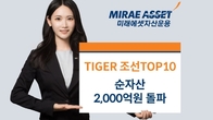 미래에셋운용 '조선 탑10 ETF' 순자산 2천억원 돌파
