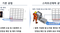 삼성물산, ‘스마트 말뚝 공법’ 도입…리모델링 시장 '게임체인저'로 부상