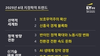 EY한영, 글로벌 휩쓰는 선택적 세계화…공급망 최적화‧기술 경쟁력 확보 필요