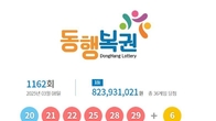 1162회 로또 1등 '20, 21, 22, 25, 28, 29'...2등 보너스번호 '6'