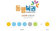 1163회 로또 1등 '2, 13, 15, 16, 33, 43'...2등 보너스번호 '4'