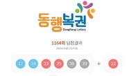1164회 로또 1등 '17, 18, 23, 25, 38, 39'...2등 보너스번호 '22'