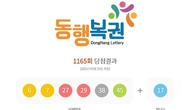 1165회 로또 1등 '6, 7, 27, 29, 38, 45'...2등 보너스번호 '17'
