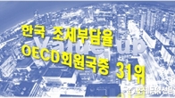 한국 조세부담률 OECD 31위로 7계단 하락…근로소득세 부담↑