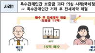 부모 찬스로 30억 대출?…서울 아파트 이상 거래 집중 조사
