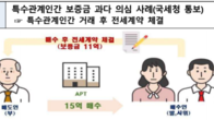 부모 찬스로 30억 대출?…서울 아파트 이상 거래 집중 조사