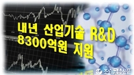 산업부, 내년 산업·에너지 기술 R&D 8천300억원 지원 확정