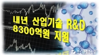 산업부, 내년 산업·에너지 기술 R&D 8천300억원 지원 확정