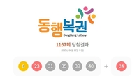 1167회 로또 1등 '8, 23, 31, 35, 39, 40'...2등 보너스번호 '24'