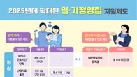 노동부, '일·가정양립 지원제도 가이드북' 발간