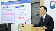 종합소득세 6월 2일까지…영남 산불‧제주항공 피해자 3개월 직권연장