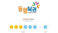 1171회 로또 1등 '3, 6, 7, 11, 12, 17'...2등 보너스번호 '19'