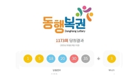 1173회 로또 1등 '1, 5, 18, 20, 30, 35'...2등 보너스번호 '3'