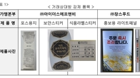 공정위, 가맹점주 대상 물품 사용 강요 갑질 '푸라닭·60계' 시정조치
