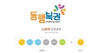 1180회 로또 1등 '6, 12, 18, 37, 40, 41'...2등 보너스번호 '3'