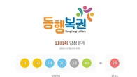 1181회 로또 1등 '8, 10, 14, 20, 33, 41'...2등 보너스번호 '28'