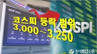 한국투자증권, 8월 코스피 범위 3,000∼3,250 제시…