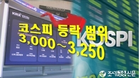 한국투자증권, 8월 코스피 범위 3,000∼3,250 제시…