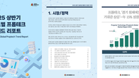 한국프롭테크포럼, ‘2025 상반기 글로벌 프롭테크 트렌드 리포트’ 발간