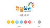 1186회 로또 1등 '2, 8, 13, 16, 23, 28'...2등 보너스번호 '35'