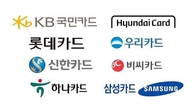 카드사 상반기 순익 18% 감소…연체율은 10년 반 만에 최고